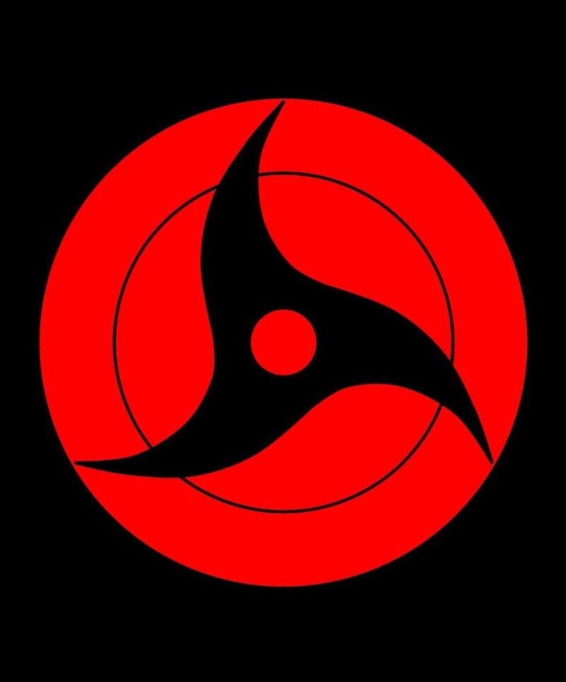 ảnh mắt sharingan