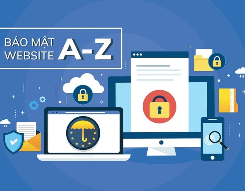 Cam kết bảo mật tuyệt đối tại chính sách bảo mật GEMWIN.