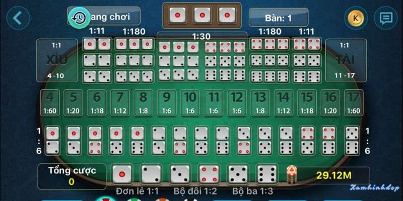 Kinh nghiệm và chiến lược chơi tài xỉu hiệu quả