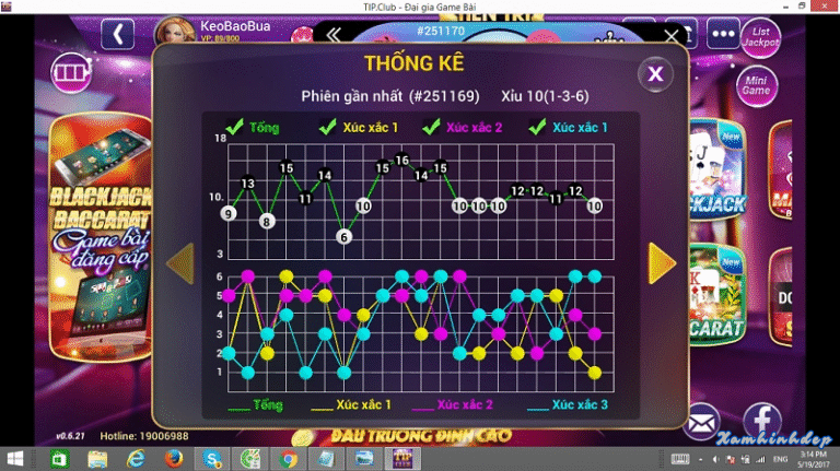 Phân tích tỷ lệ kết quả thường ra của tài xỉu LUCK8