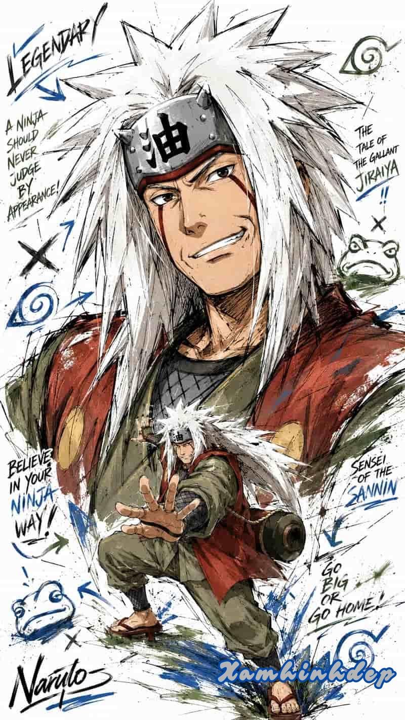Khám phá kho ảnh naruto cuốn hút