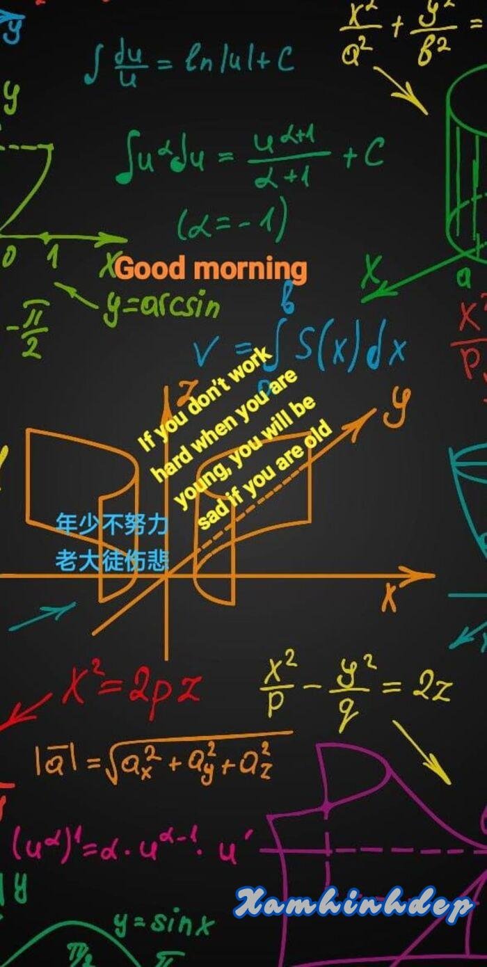 ảnh nền công thức toán học